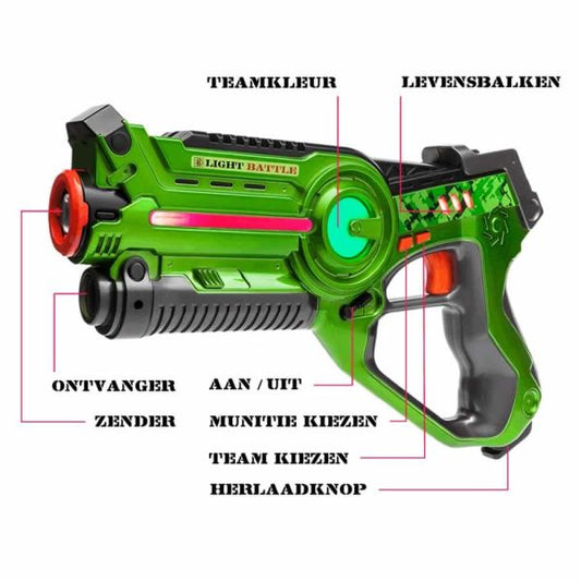 Laserfun (-13 jaar)